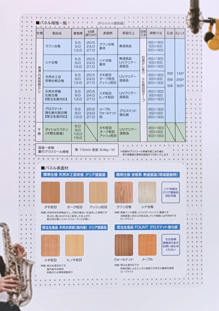 ダイショウ　有孔ボード